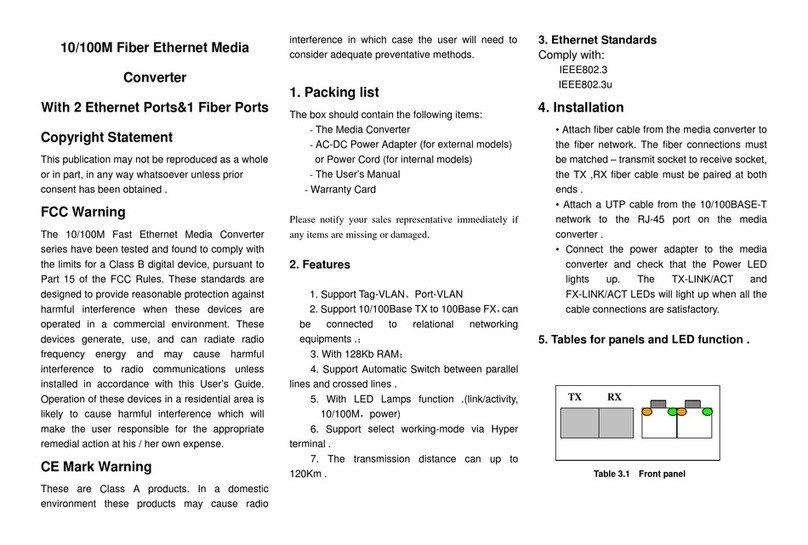Wintop 10/100M user manual