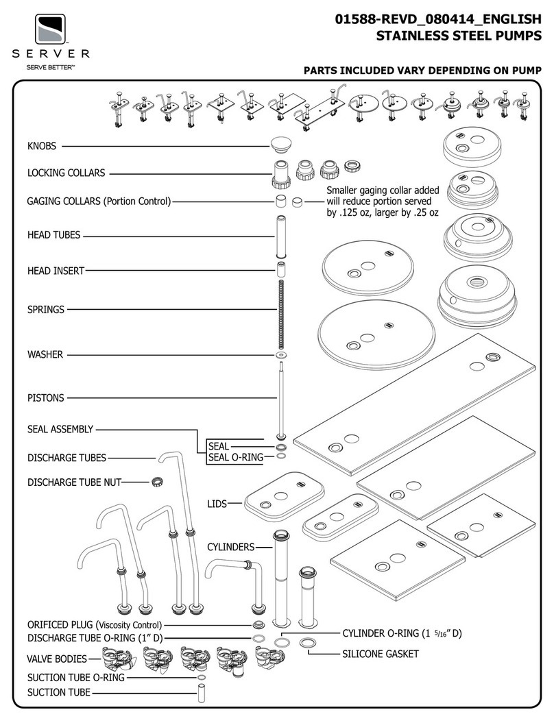Server 82093 User manual
