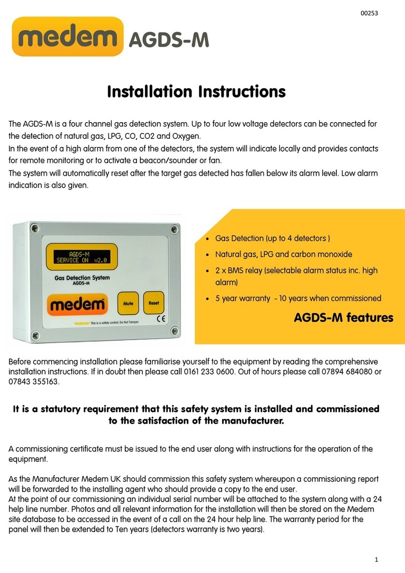 Medem AGDS-M installation instructions