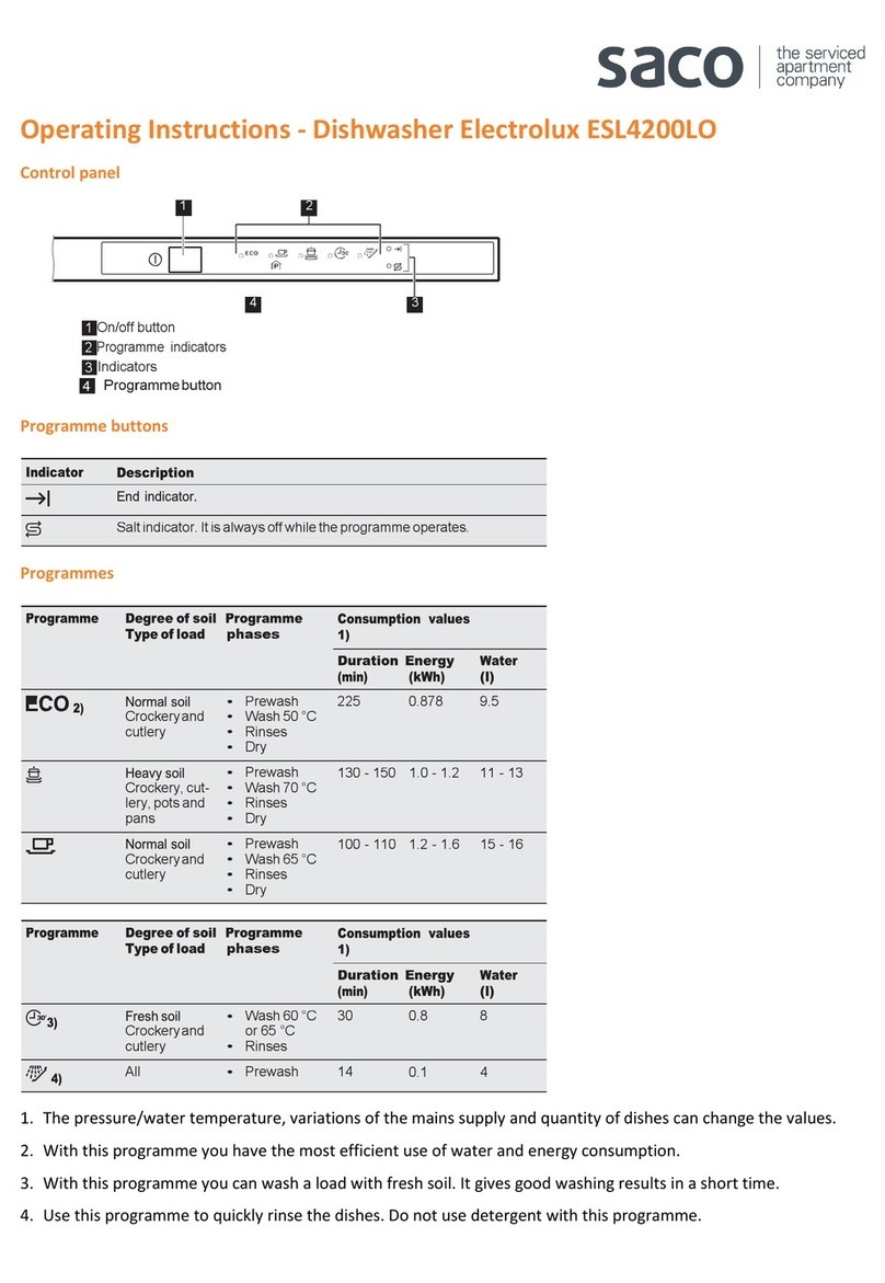 Electrolux ESL 4200LO User manual