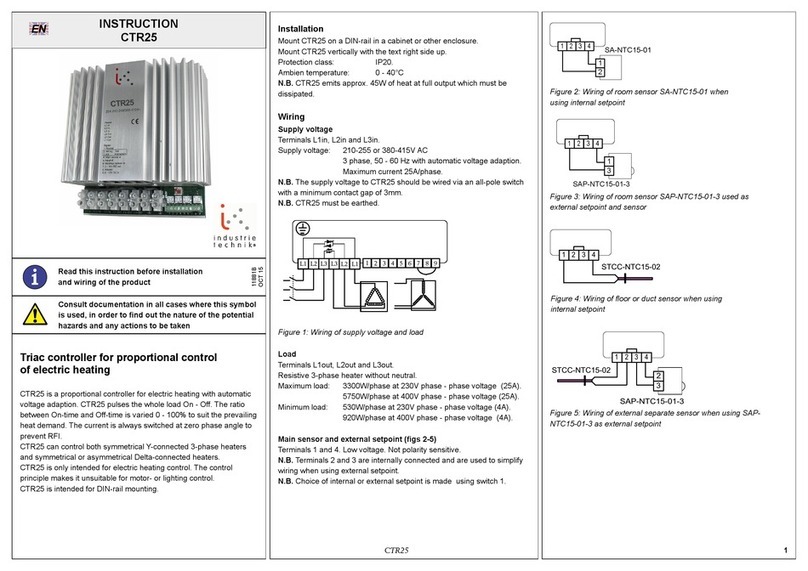 industrie technik CTR25 instructions