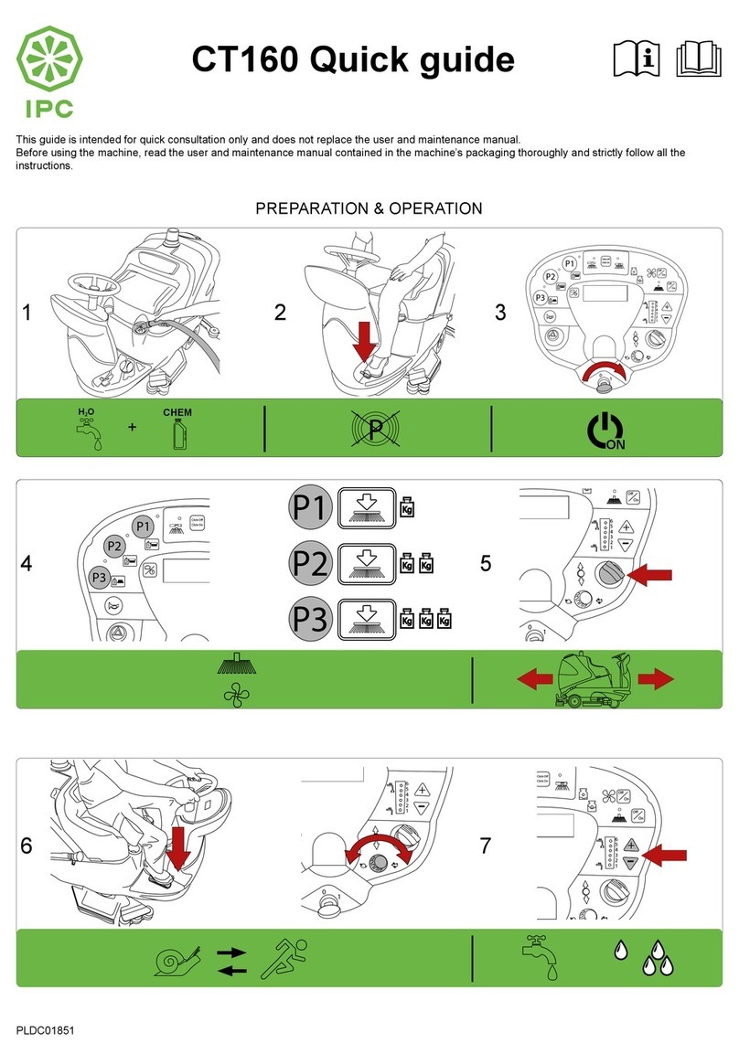 IPC CT160 User manual