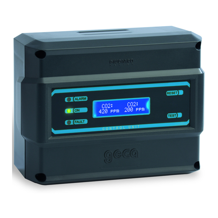 Geca CTP24 User manual