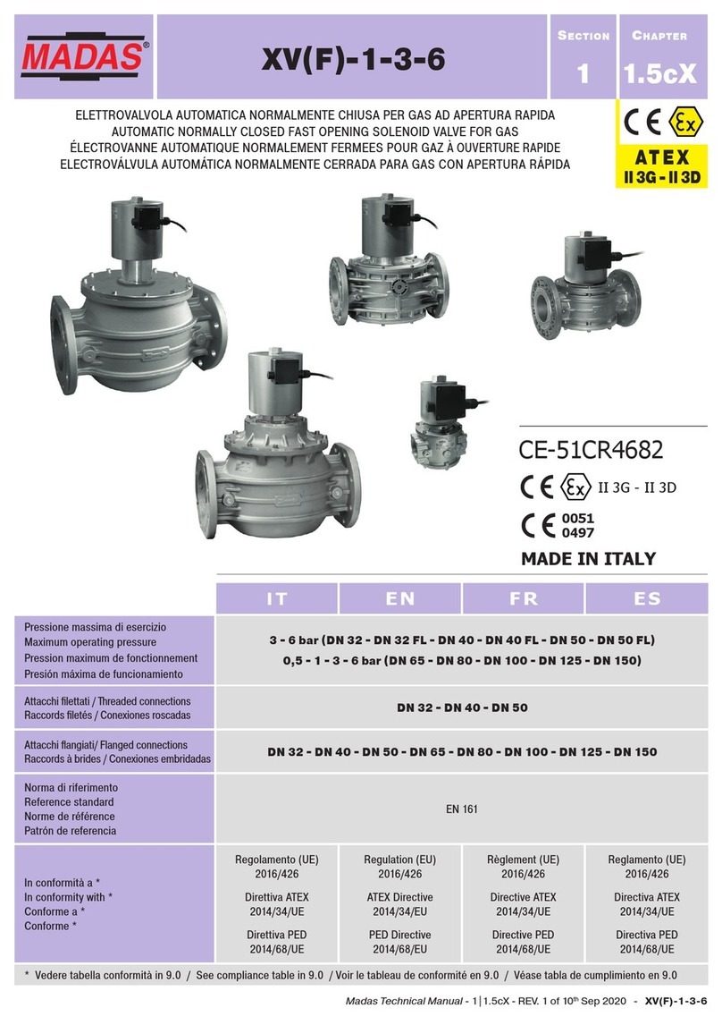 Madas XV(F)-1-3-6 manual