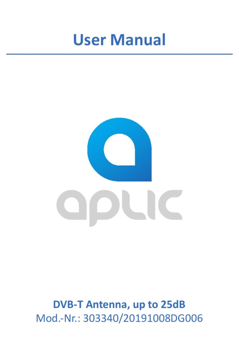 APLIC 303340/20191008DG006 User manual