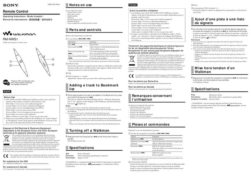 Sony RM-NWS1 User manual