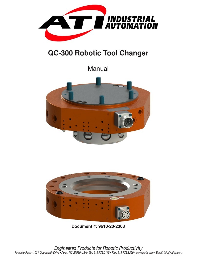 ATI Technologies QC-300 User manual ATI Technologies QC-300 User manual