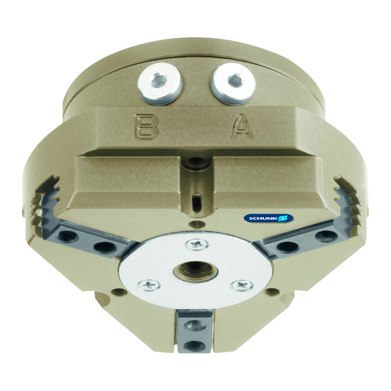 SCHUNK PZB-plus User instructions