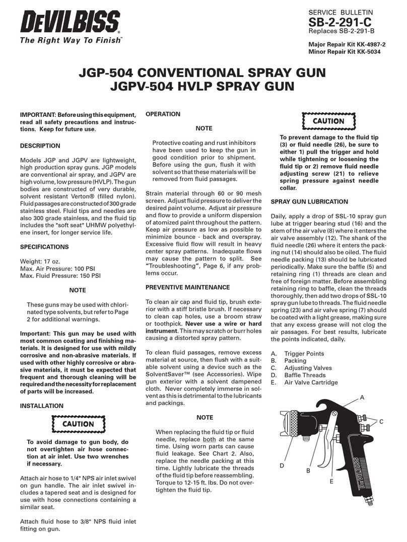 DeVilbiss JGP-504 User manual