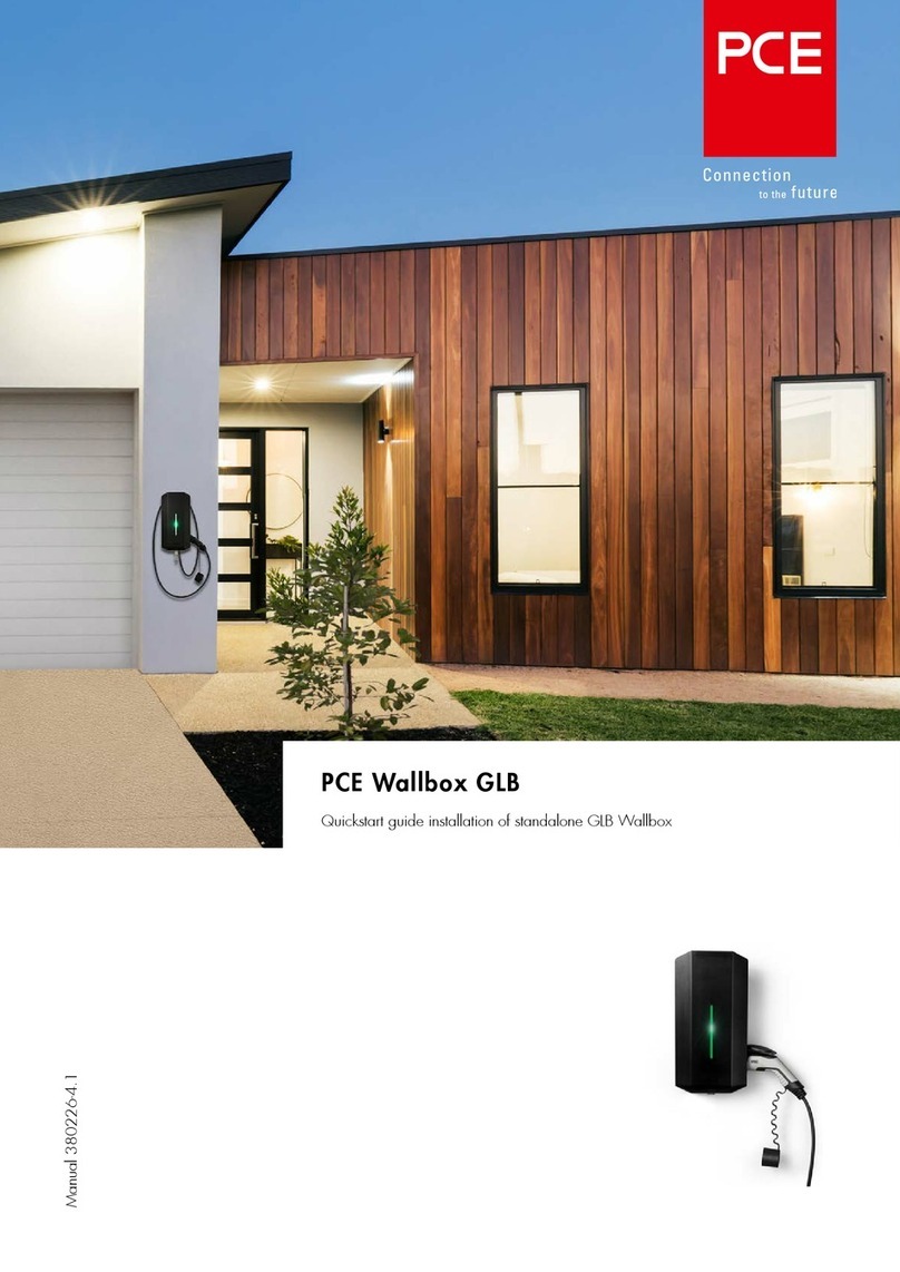 PCE Health and Fitness GLB Wallbox QUICK START GUIDE INSTALLATION INSTRUCTIONS PCE Health and Fitness GLB Wallbox QUICK START GUIDE INSTALLATION INSTRUCTIONS
