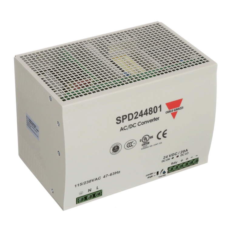 CARLO GAVAZZI SPD244801 Instruction manual CARLO GAVAZZI SPD244801 Instruction manual