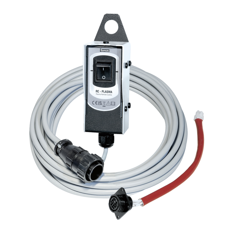 Toparc RC-PLASMA User manual