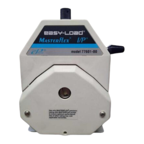Masterflex I/P 7593-00 User manual