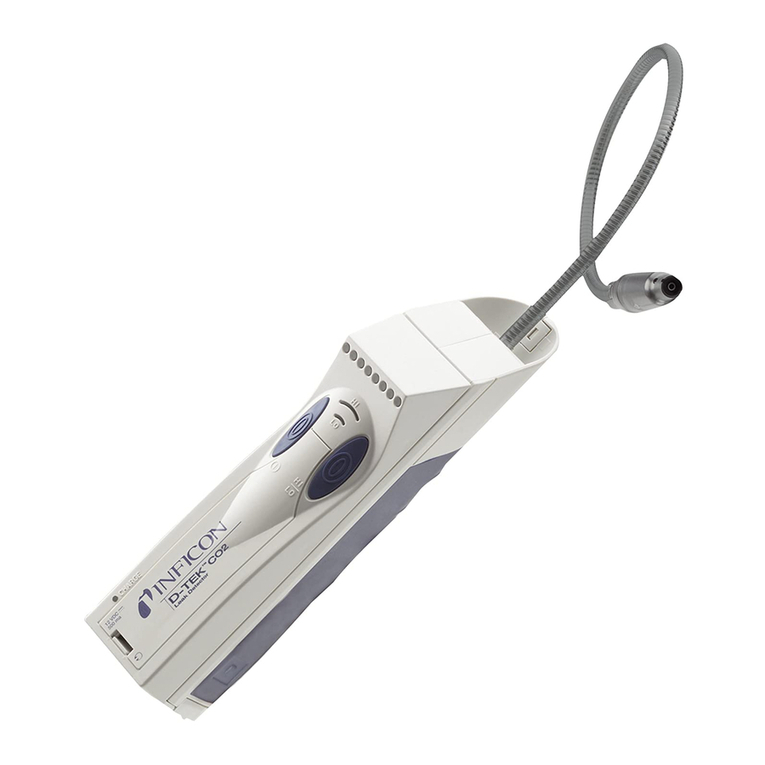 Inficon D-TEK CO2 User manual