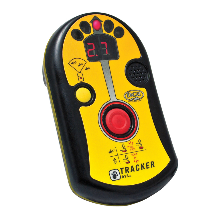 Tracker DTS quick reference