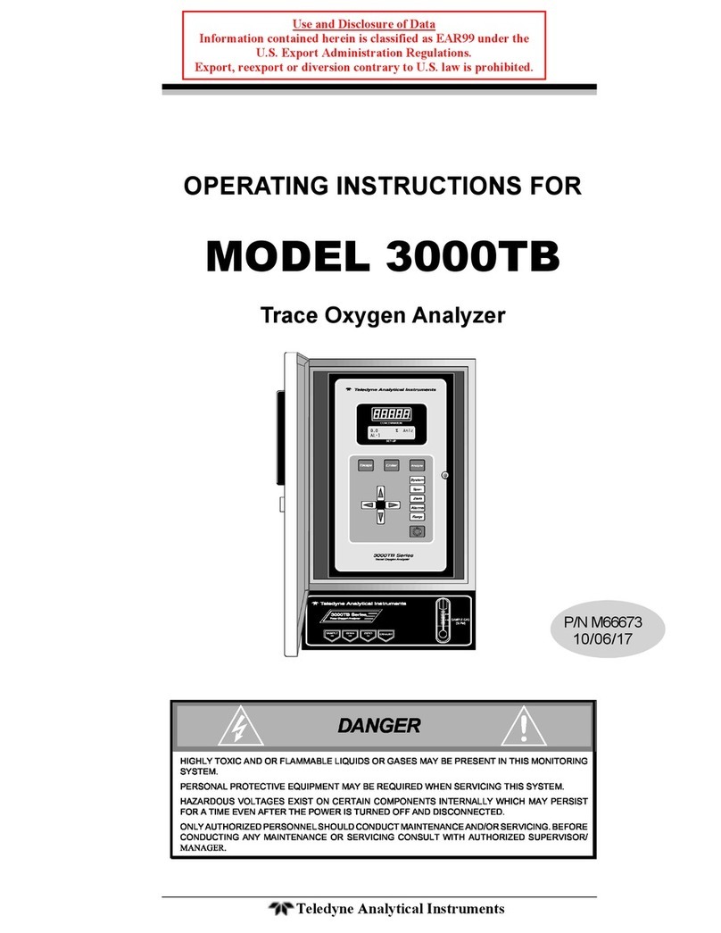 Teledyne 3000TB User manual