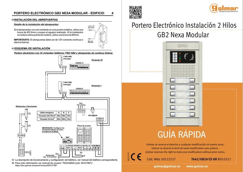 golmar GB2 Nexa Modular quick guide