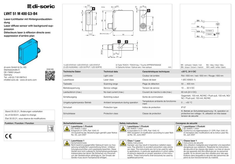 Di-soric LVHT 51 M 400 G3-B4 User manual