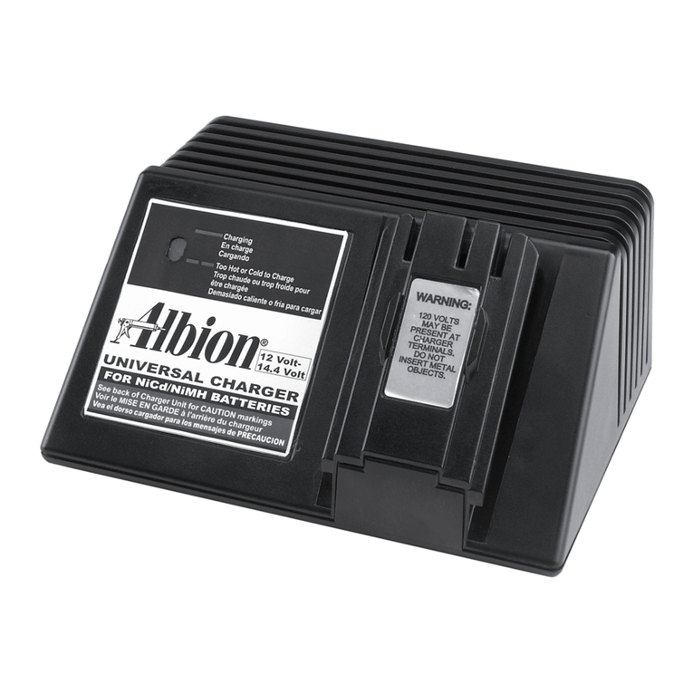 Albion ALBION Operator's manual