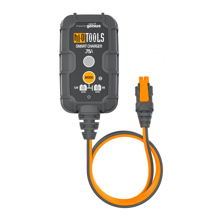 HI-Q TOOLS PM750 user guide