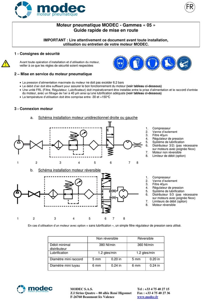 modec 05 Series User manual