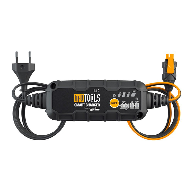 HI-Q TOOLS PM1100 user guide