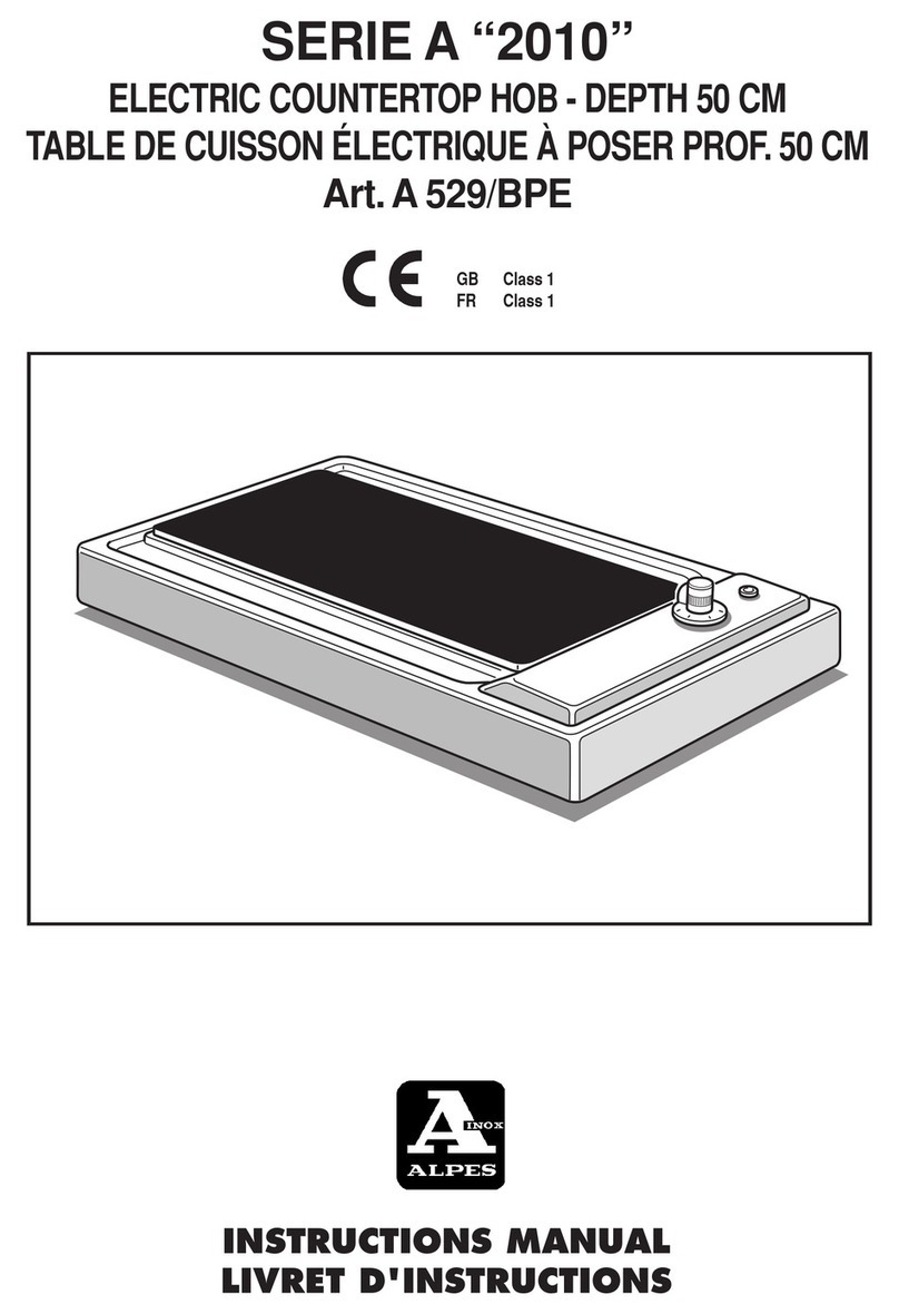 Alpes Inox 2010 A Series User manual Alpes Inox 2010 A Series User manual