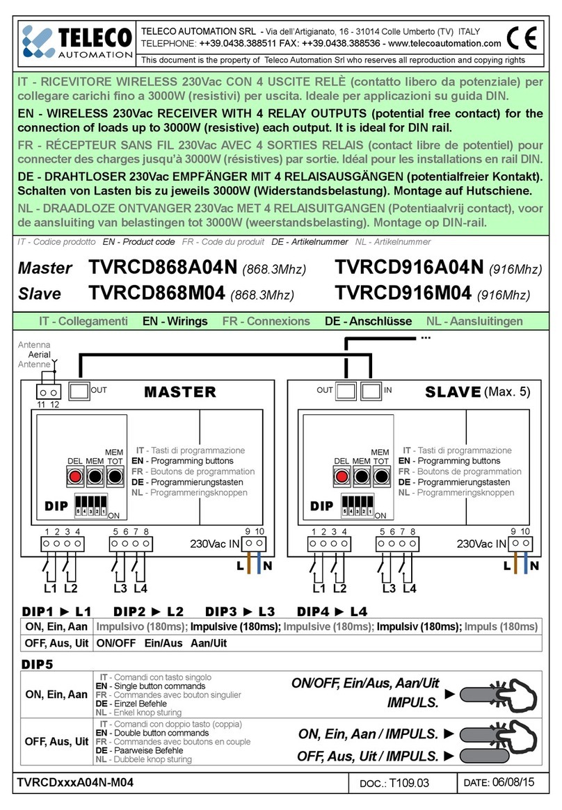 Teleco Master TVRCD868A04N User manual