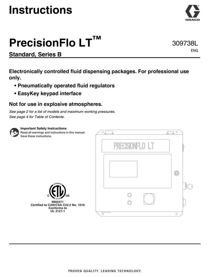 Graco PrecisionFlo LT User manual