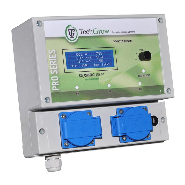 TechGrow Ballast Connect User manual
