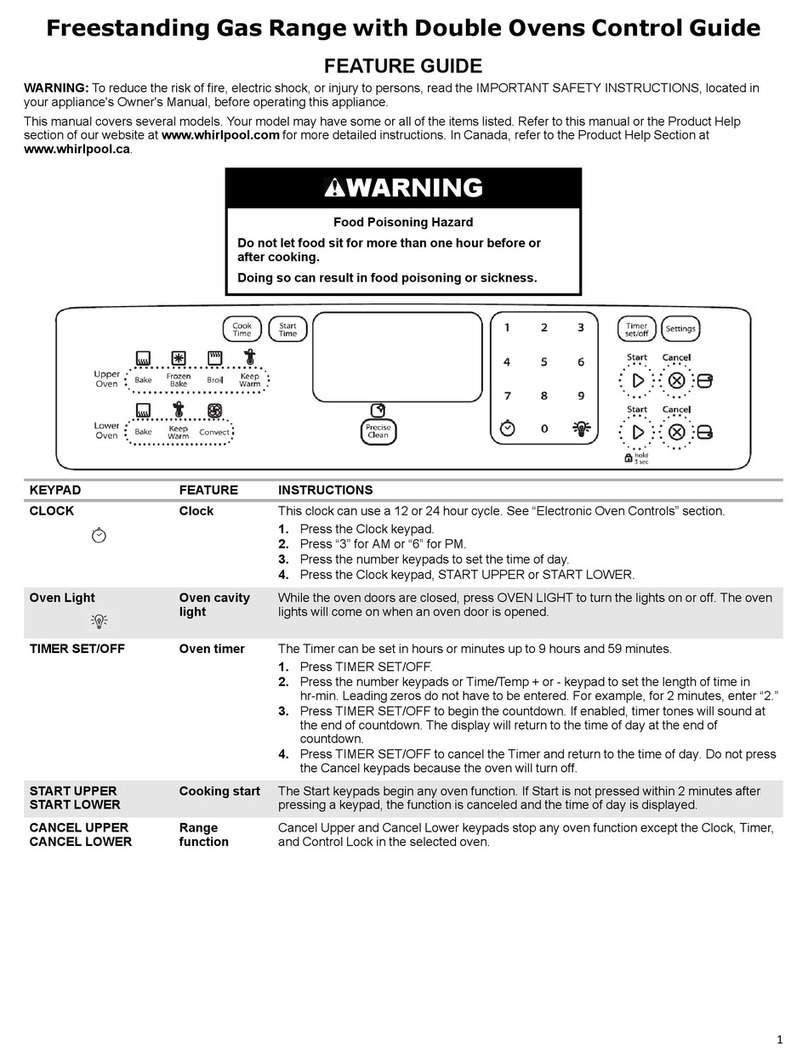 Whirlpool W11508802B Control guide