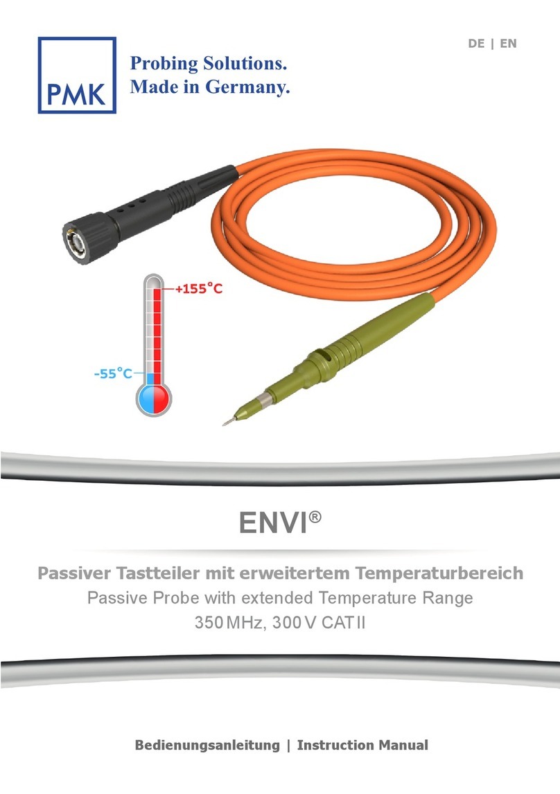 PMK ENVI PHT 312-RO User manual