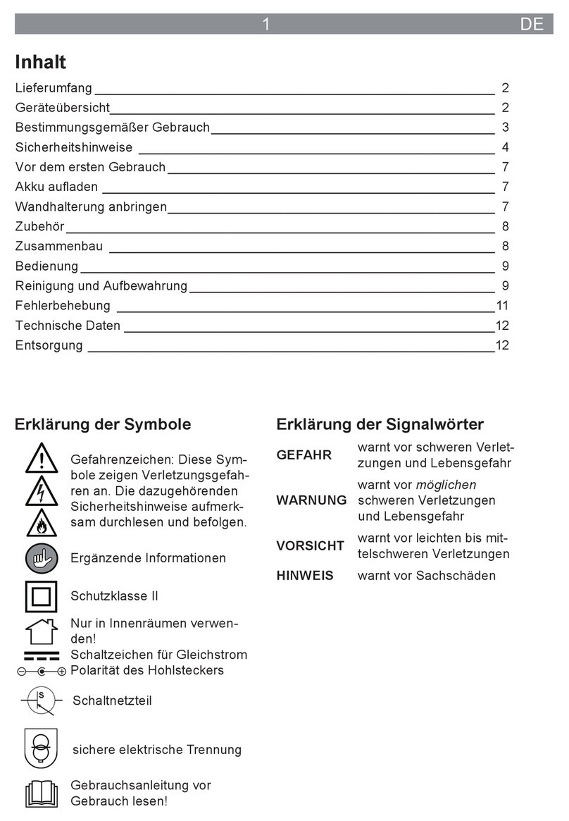 Moebelix PC-P011E manual