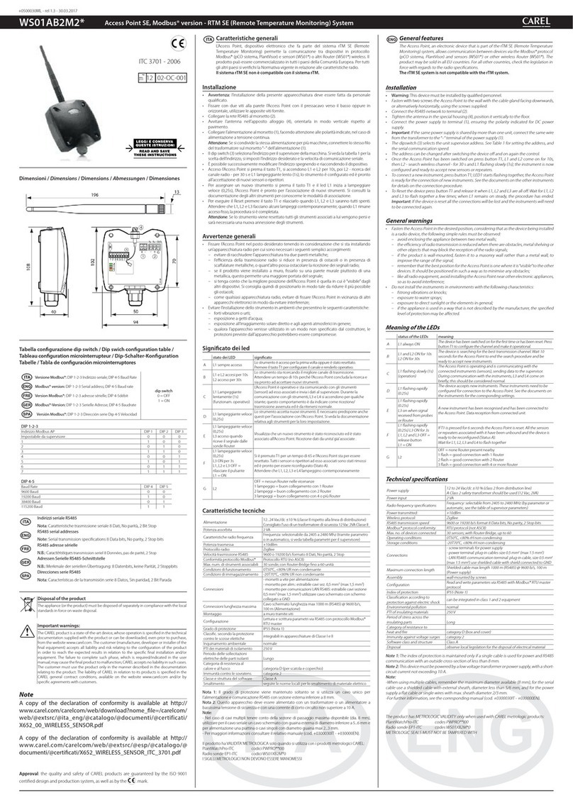 Carel WS01AB2M2 User manual