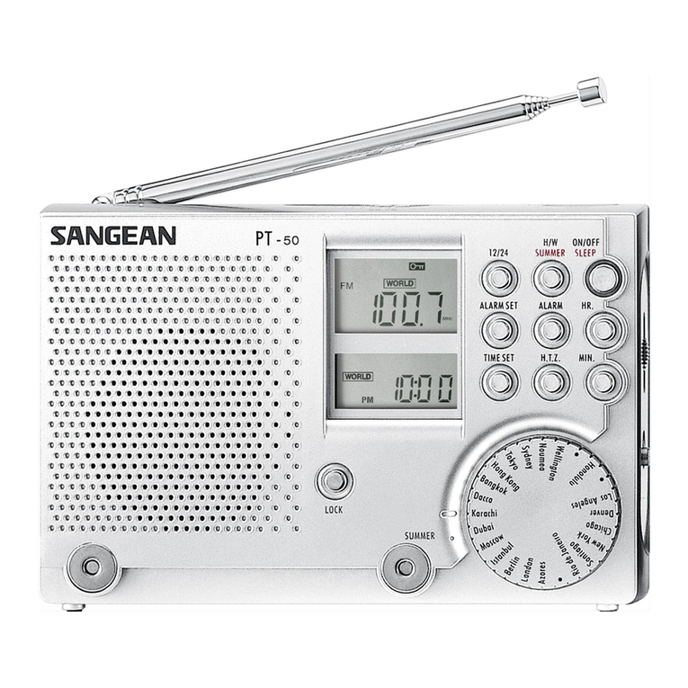 Sangean ProTravel PT-50 User manual