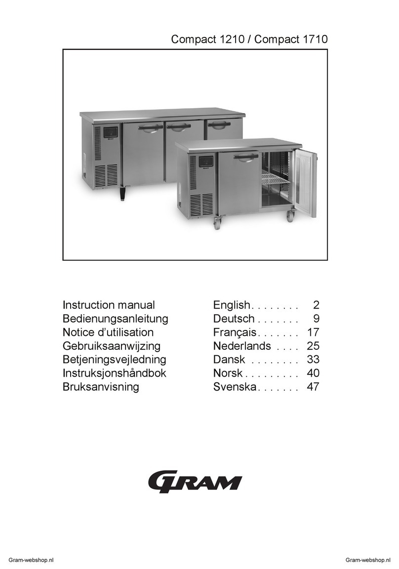 Gram Compact 1210 User manual