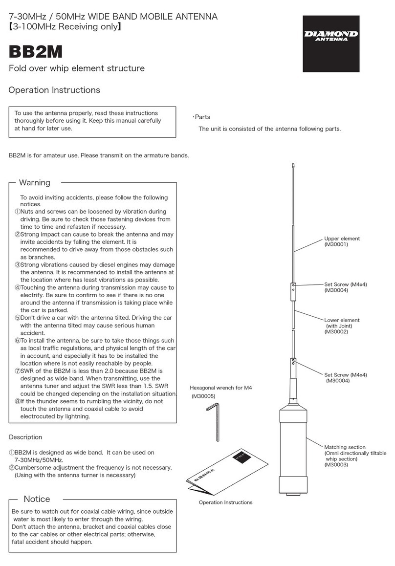 Diamond Antenna BB2M User manual