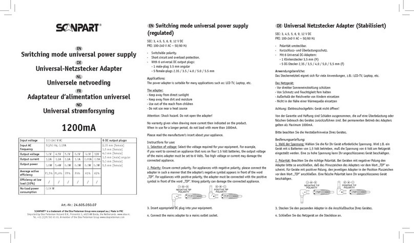 ScanPart 24.605.050.07 User manual