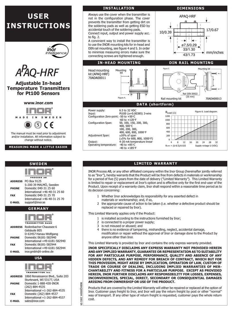 INOR APAQ-HRF User instructions