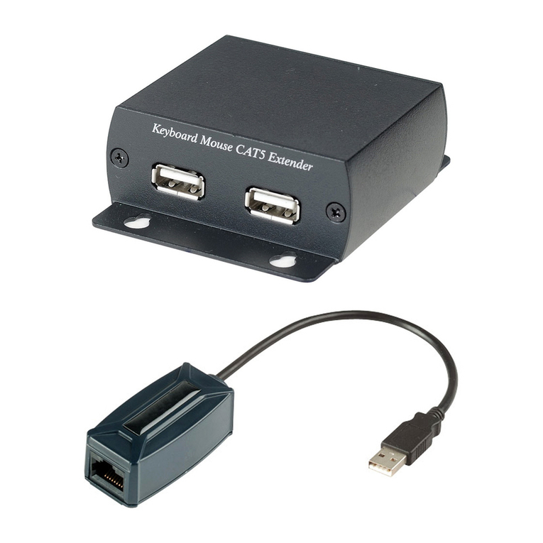 SC&T KM03 Series User manual