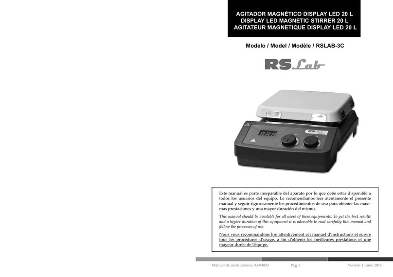 RSLAB 3C User manual