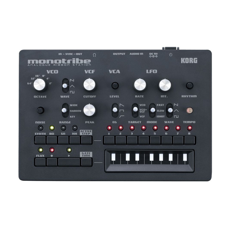 Korg monotribe Use and care manual