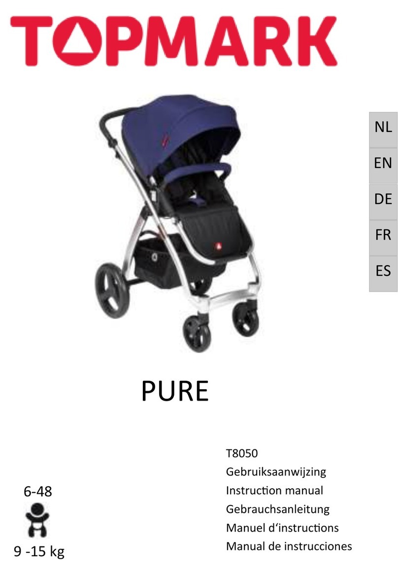 topmark PURE User manual