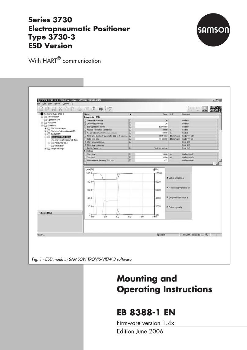 Samson 3730 Series Mounting and operating instructions