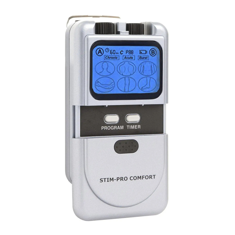 Axion STIM-PRO Comfort User manual