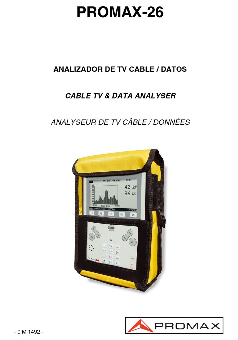 Promax 26 User manual