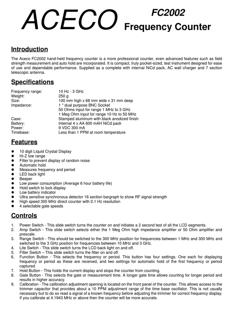 ACECO FC2002 User manual
