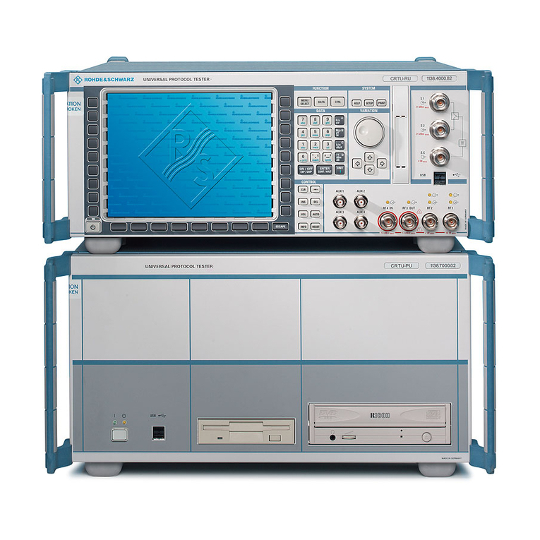 Rohde & Schwarz CRTU-RU Service manual