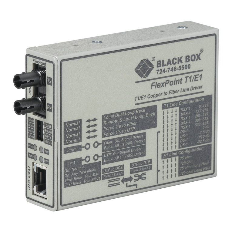 Black Box MT660A-MM User manual