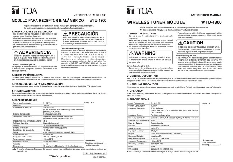 Toa WTU-4800 User manual